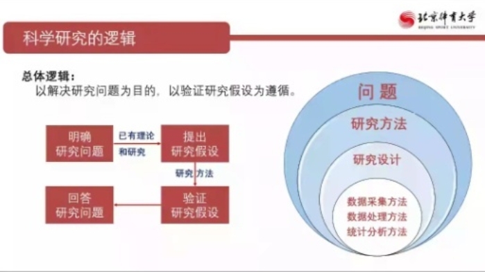 雨燕360体育客户端