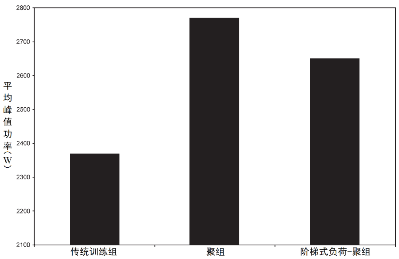 雨燕360体育加速节点