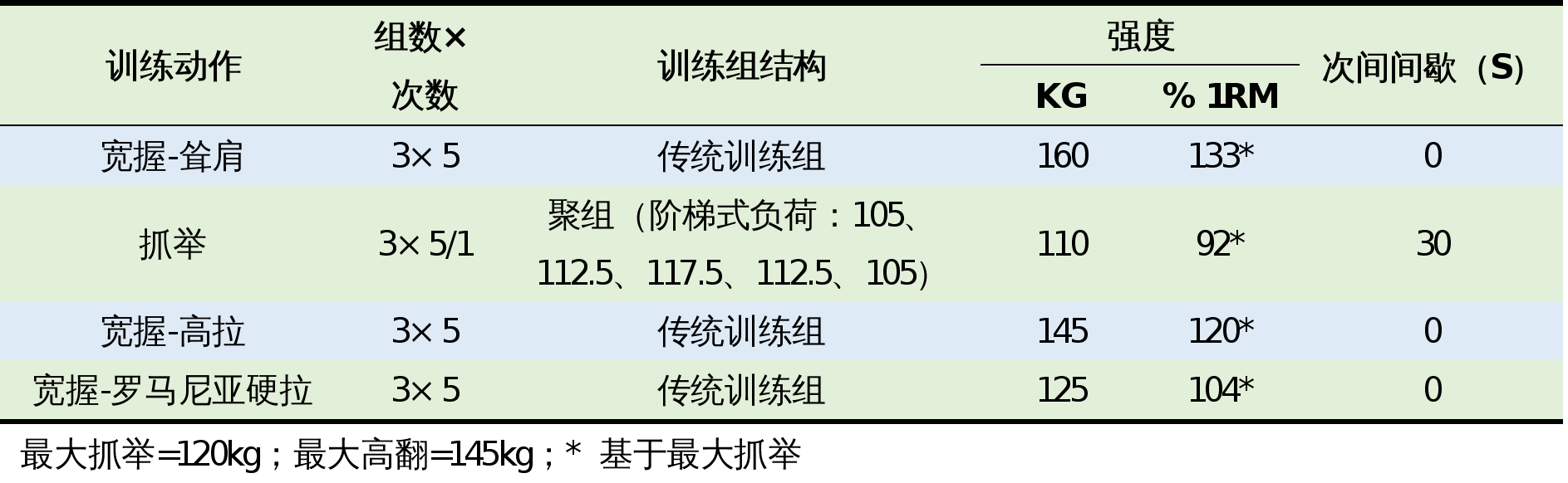 雨燕360体育欧冠直播