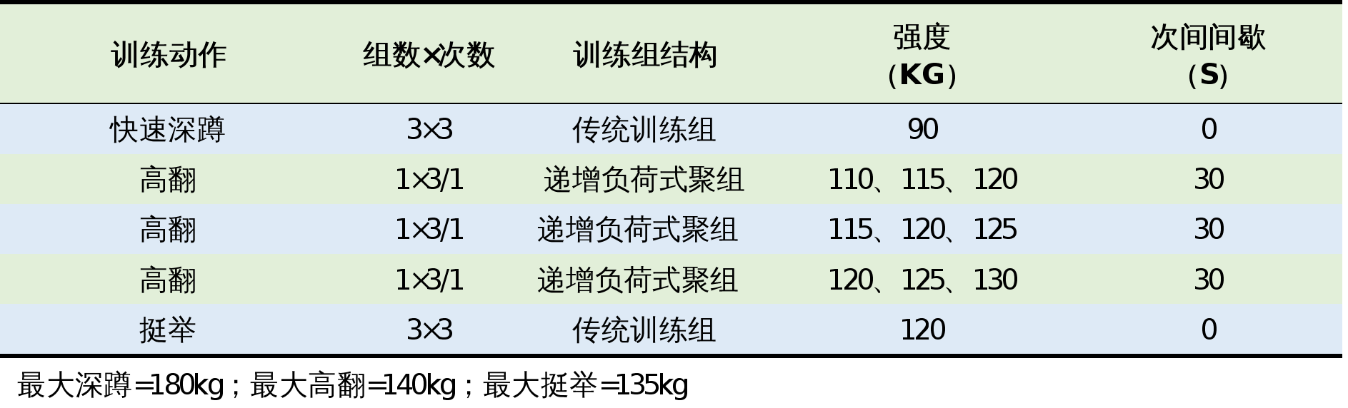 雨燕360体育客户端