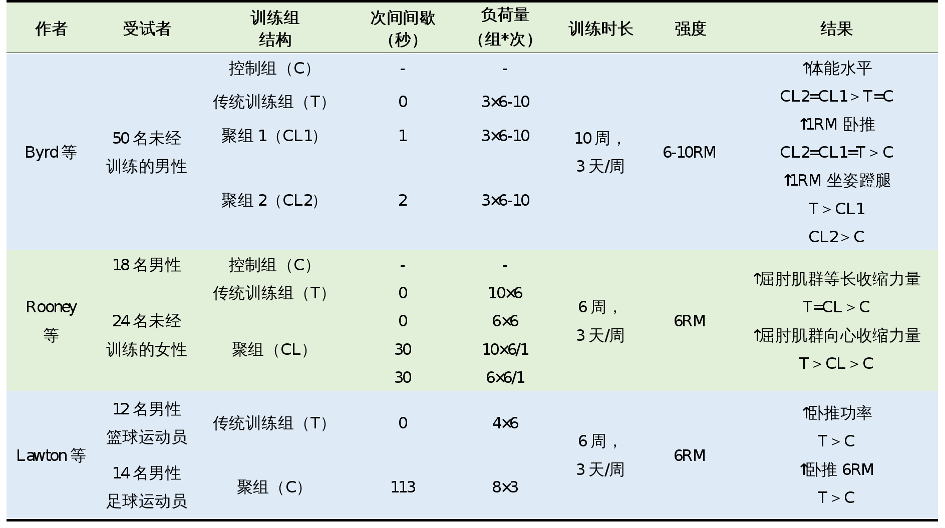 雨燕360体育欧冠直播