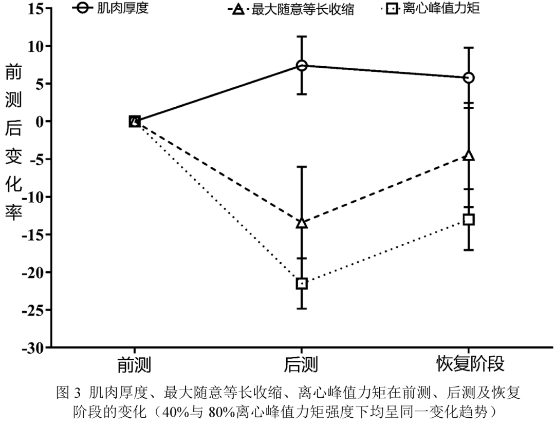 807ce6216e5040ae92e6e4abc77303f4.png image.png