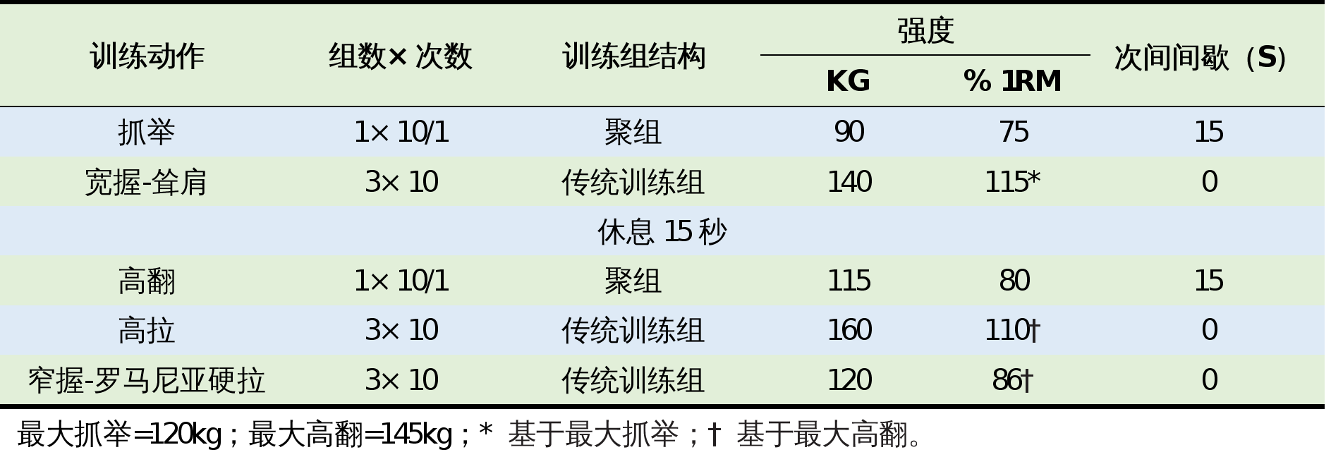 雨燕360体育官方指定端