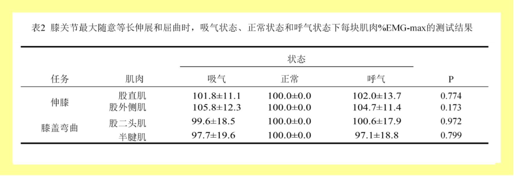 雨燕360体育客户端