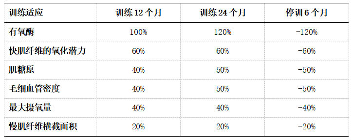 雨燕360体育APP下载