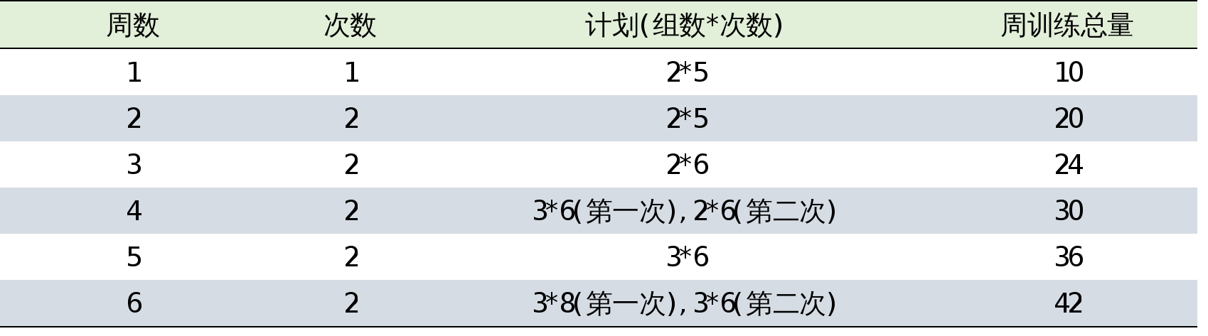 雨燕360体育APP下载