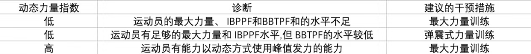 雨燕360体育安全通道