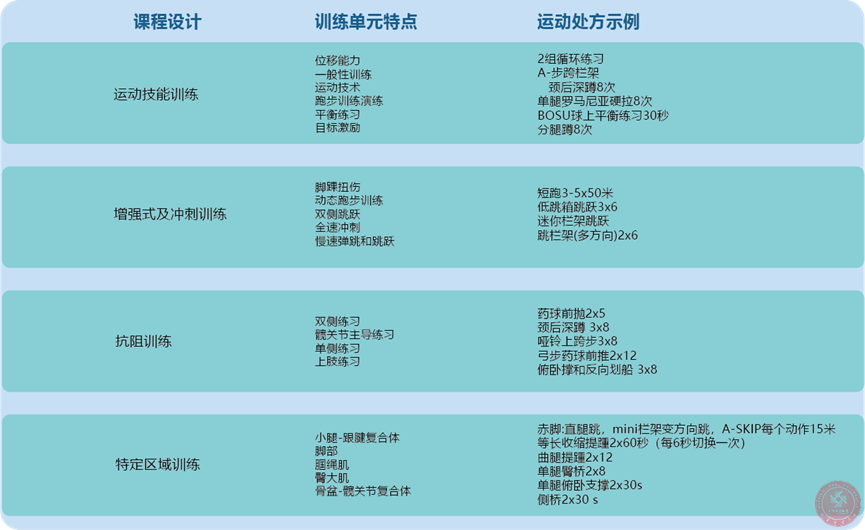 雨燕360体育赛事资讯平台