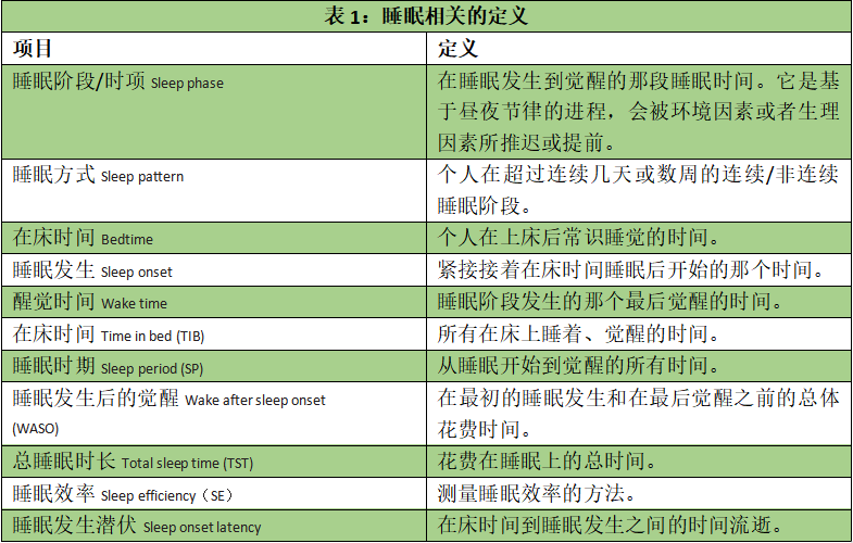 雨燕360体育赛事资讯平台