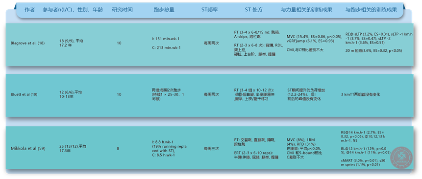 雨燕360体育官方线路