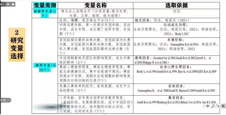 雨燕360体育备用网址