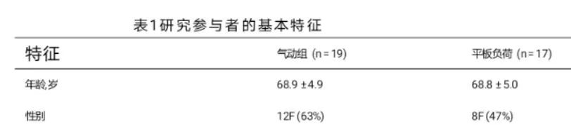 雨燕360体育官方线路