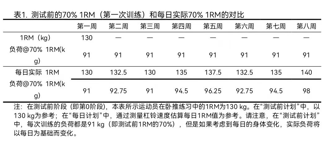 雨燕360体育指定入口