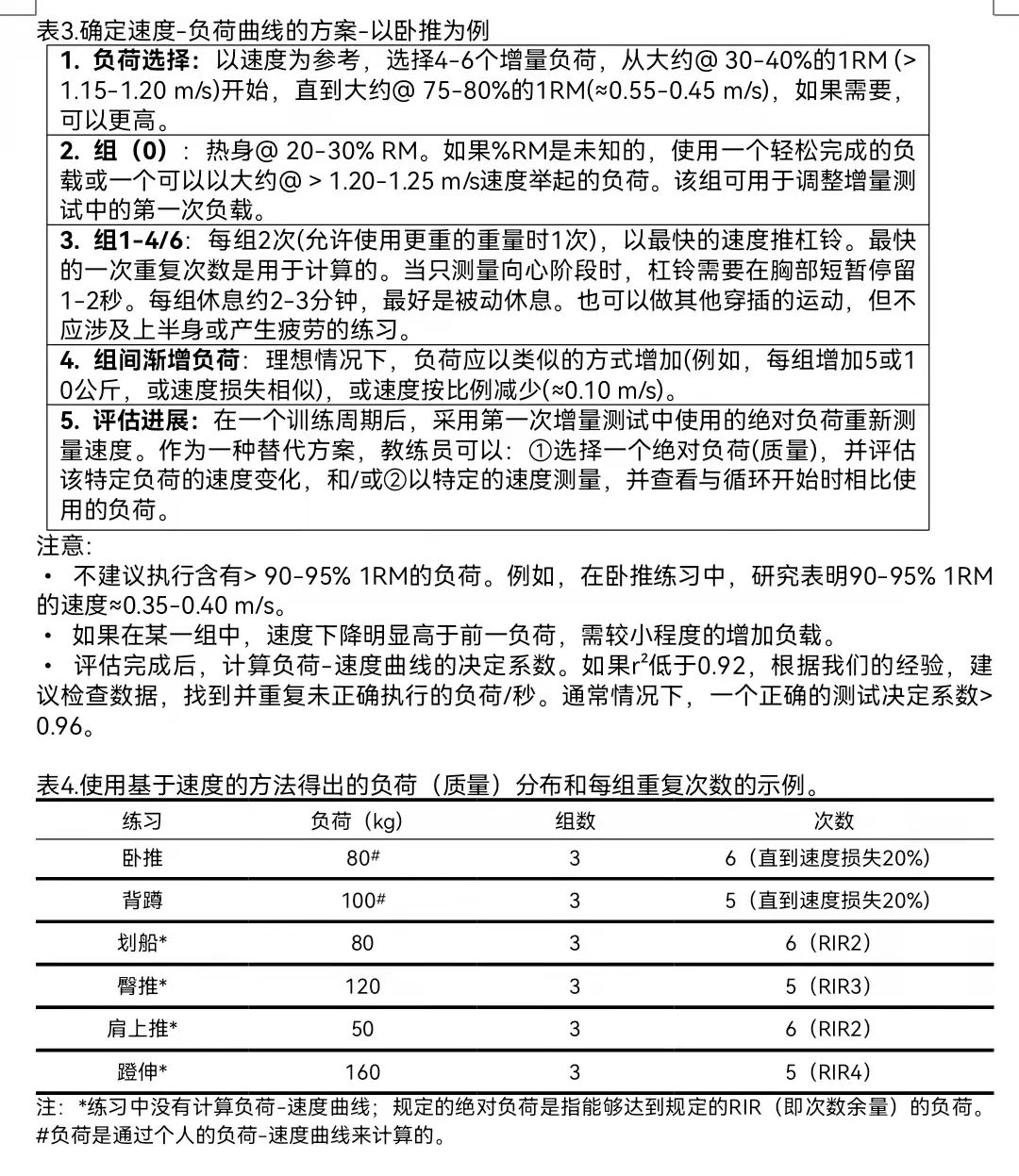 雨燕360体育官方指定端
