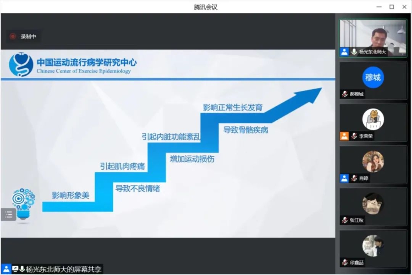 雨燕360体育指定通道