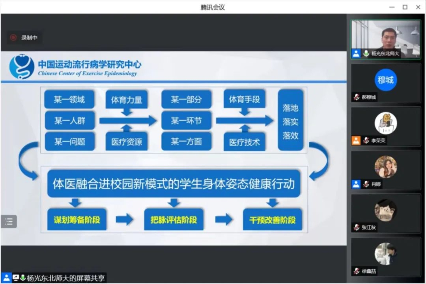 雨燕360体育超级联赛
