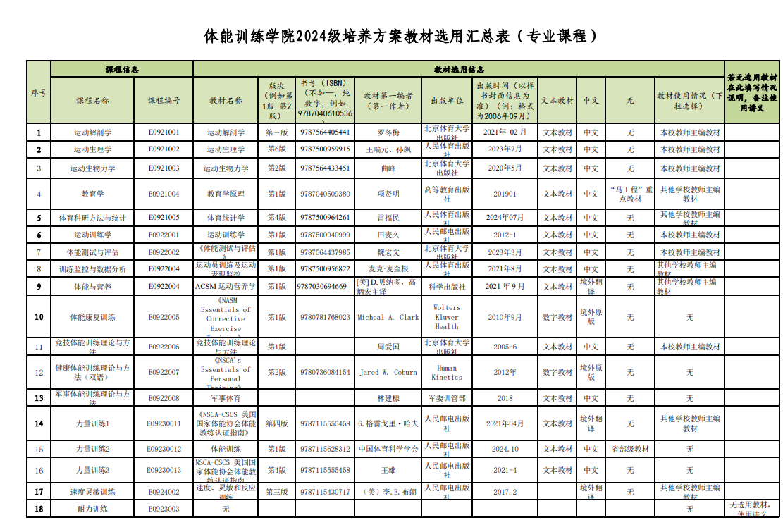 雨燕360体育备用网址